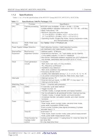 M30879FLBGP#U5 Datasheet Pagina 4