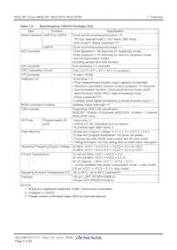 M30879FLBGP#U5 Datasheet Page 7