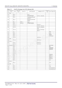 M30879FLBGP#U5 Datasheet Page 13