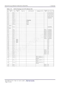 M30879FLBGP#U5 Datasheet Page 14