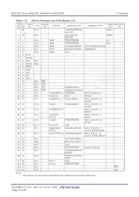 M30879FLBGP#U5 Datasheet Pagina 18