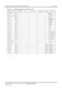 M30879FLBGP#U5 Datasheet Page 19