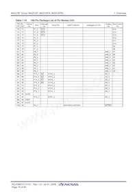 M30879FLBGP#U5 Datasheet Pagina 20