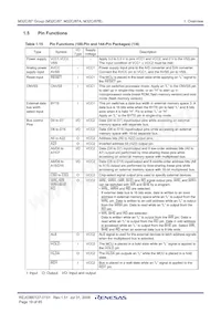 M30879FLBGP#U5 Datasheet Pagina 21