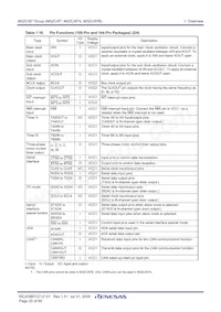 M30879FLBGP#U5 Datasheet Page 22