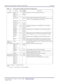 M30879FLBGP#U5 Datasheet Pagina 23