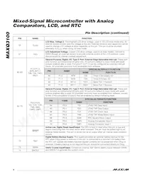 MAXQ3100-EMN+ Datasheet Pagina 6