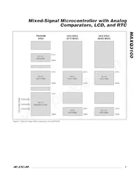 MAXQ3100-EMN+ Datasheet Pagina 9