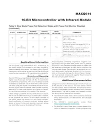 MAXQ614V-UEI+T Datenblatt Seite 20