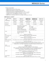 MB90224PF-GT-370E1 Datasheet Page 3