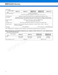 MB90224PF-GT-370E1 Datasheet Pagina 4