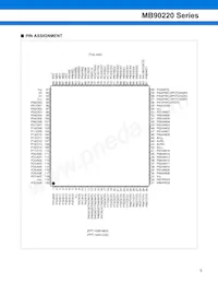 MB90224PF-GT-370E1 Datasheet Pagina 5