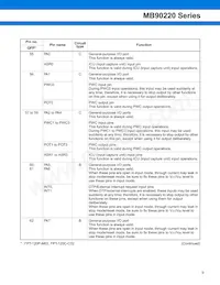 MB90224PF-GT-370E1 Datasheet Pagina 9