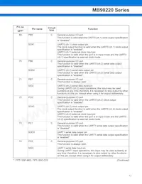 MB90224PF-GT-370E1 Datasheet Page 11