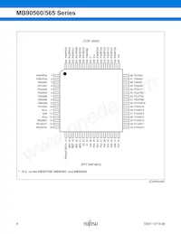 MB90562APMC-GS-454E1 Datasheet Pagina 9