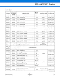 MB90562APMC-GS-454E1 Datenblatt Seite 22