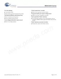 MB95F396KPMC1-G-SNE2 Datasheet Pagina 2