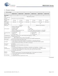 MB95F396KPMC1-G-SNE2 Datenblatt Seite 4