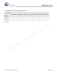 MB95F396KPMC1-G-SNE2 Datasheet Pagina 6