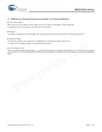 MB95F396KPMC1-G-SNE2 Datasheet Pagina 7