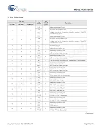 MB95F396KPMC1-G-SNE2數據表 頁面 11