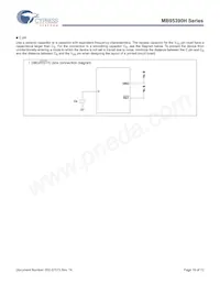 MB95F396KPMC1-G-SNE2 Datasheet Pagina 19