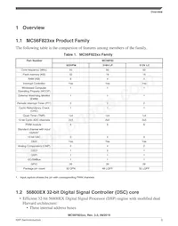 MC56F82316VLF Datasheet Page 3