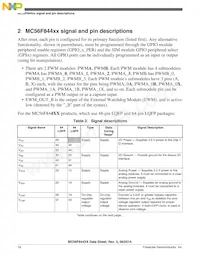 MC56F84462VLH Datenblatt Seite 16