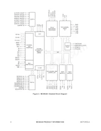 MC68340FT16E Datenblatt Seite 4