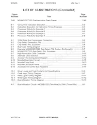 MC68EC020AA25R Datasheet Pagina 13