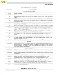 MC9328MX21SVMR2 Datasheet Pagina 5