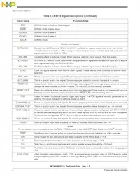 MC9328MX21SVMR2 Datasheet Page 6