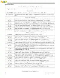 MC9328MX21SVMR2 Datasheet Pagina 8