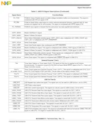 MC9328MX21SVMR2 Datasheet Pagina 9