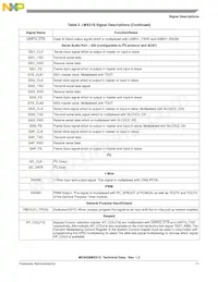 MC9328MX21SVMR2 Datasheet Pagina 11