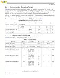 MC9328MX21SVMR2 Datasheet Pagina 13