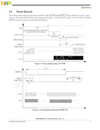 MC9328MX21SVMR2 Datenblatt Seite 17