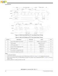 MC9328MX21SVMR2數據表 頁面 22