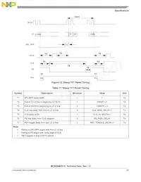 MC9328MX21SVMR2數據表 頁面 23