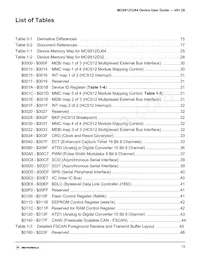 MC9S12A32CFUER Datenblatt Seite 13