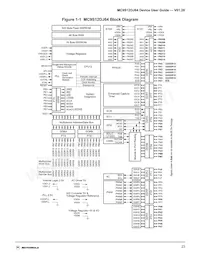 MC9S12A32CFUER Datenblatt Seite 23