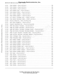 MC9S12DT128CPV Datasheet Page 6