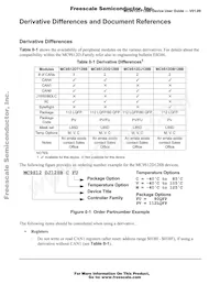 MC9S12DT128CPV Datenblatt Seite 15