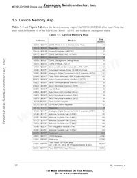 MC9S12DT256BMPV數據表 頁面 22