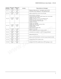 MC9S12H128VFVE Datasheet Page 3