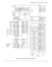 MC9S12H128VFVE Datasheet Page 23
