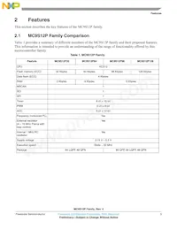 MC9S12P64VQK Datasheet Pagina 3