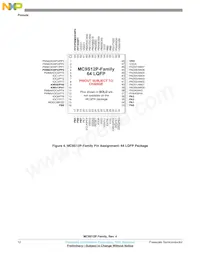 MC9S12P64VQK Datasheet Pagina 12