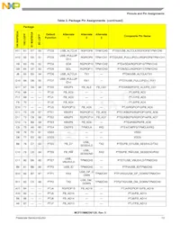 MCF51MM256VML Datenblatt Seite 13