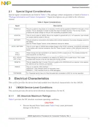 MCIMX283DJM4A Datasheet Page 11